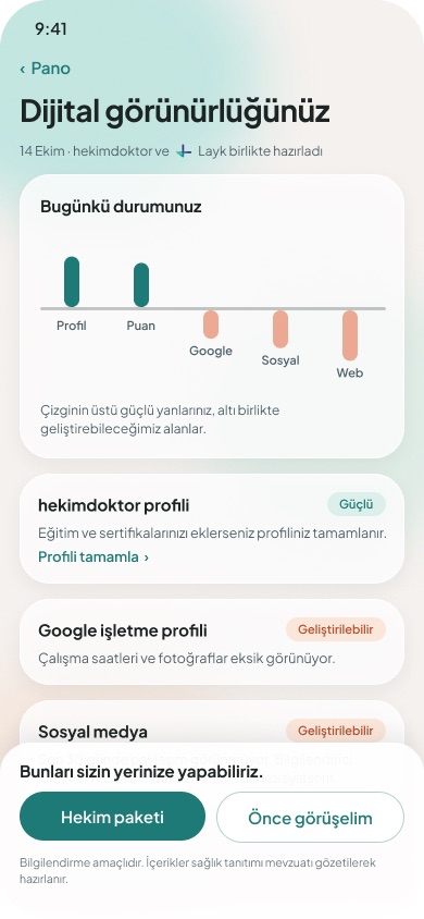 Digital visibility screen